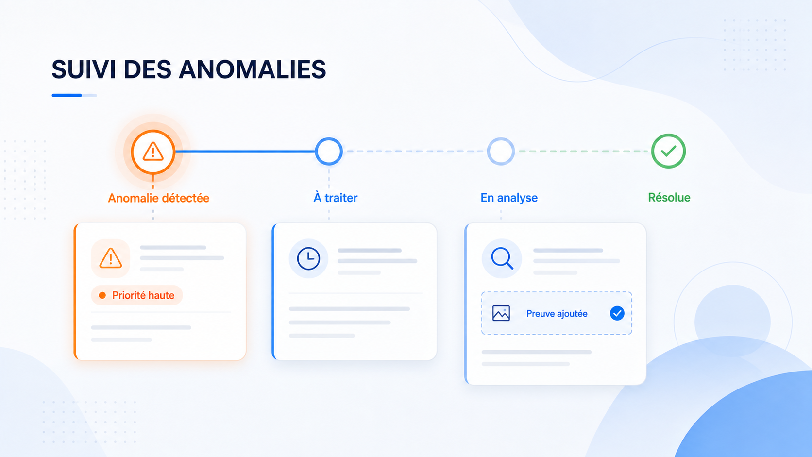 Illustration conceptuelle AuraField : Suivi des anomalies