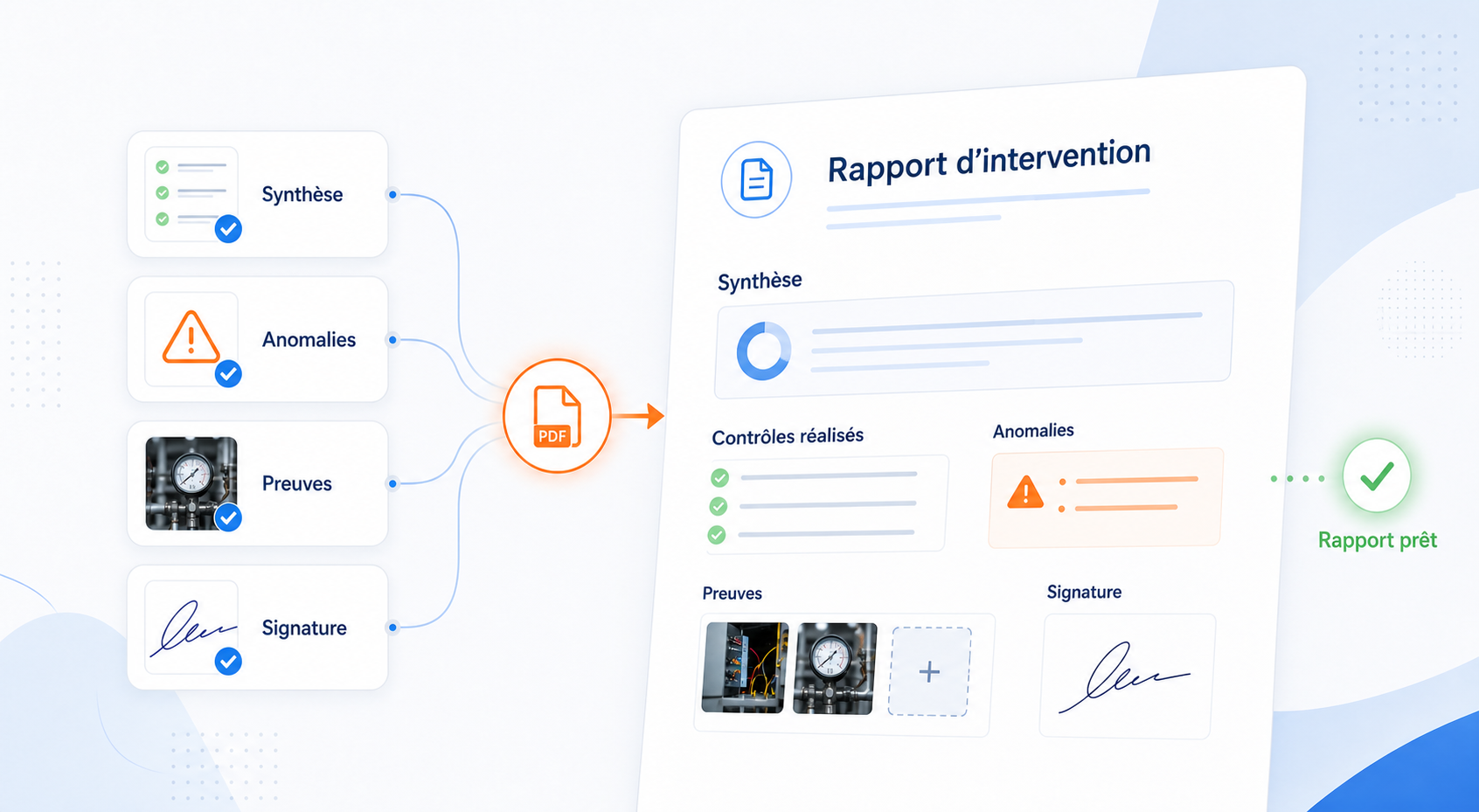 Illustration conceptuelle AuraField : Rapport PDF