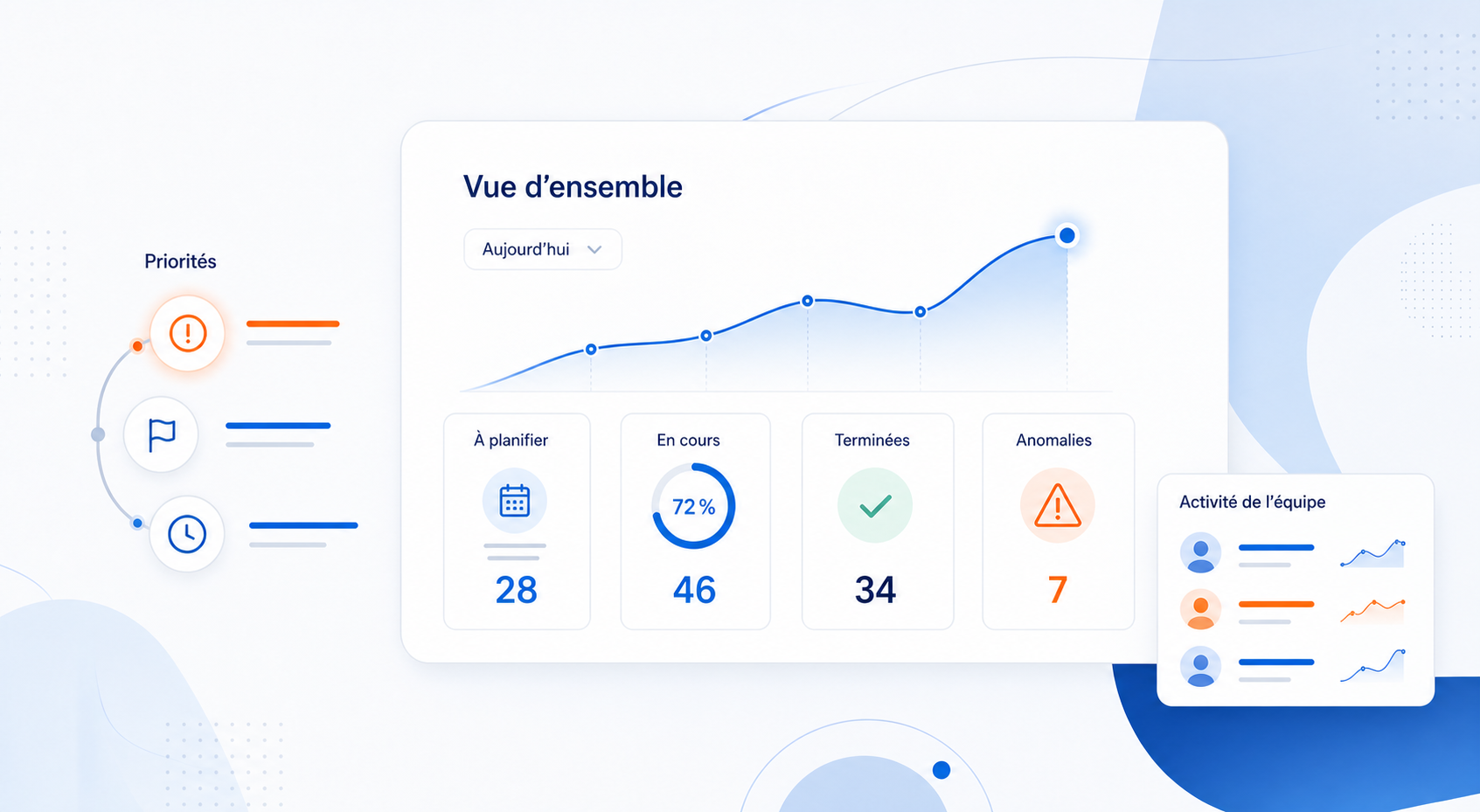 Illustration conceptuelle AuraField : Tableau de bord
